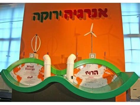 מדעטק הטבות